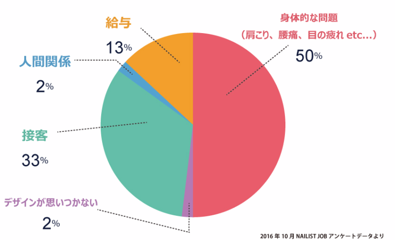 %e3%82%a2%e3%83%b3%e3%82%b1%e3%83%bc%e3%83%882_1_%e3%82%bf%e3%82%a4%e3%83%88%e3%83%ab%e3%81%aa%e3%81%97