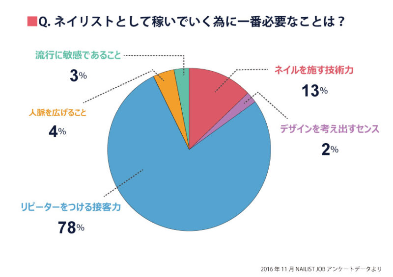 %e3%82%a2%e3%83%b3%e3%82%b1%e5%90%8d%e7%a7%b0%e6%9c%aa%e8%a8%ad%e5%ae%9a-1